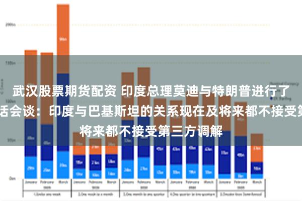 武汉股票期货配资 印度总理莫迪与特朗普进行了35分钟电话会谈：印度与巴基斯坦的关系现在及将来都不接受第三方调解