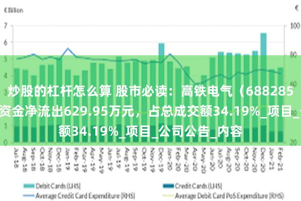 炒股的杠杆怎么算 股市必读：高铁电气（688285）7月3日主力资金净流出629.95万元，占总成交额34.19%_项目_公司公告_内容