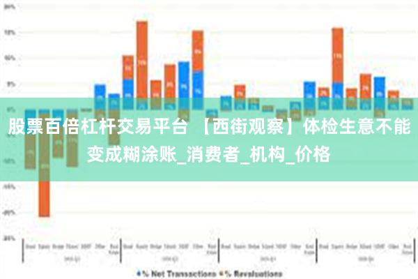 股票百倍杠杆交易平台 【西街观察】体检生意不能变成糊涂账_消费者_机构_价格
