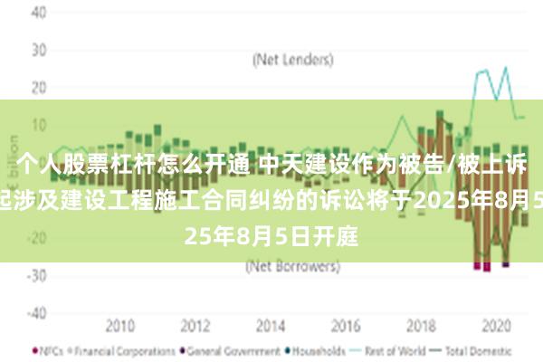 个人股票杠杆怎么开通 中天建设作为被告/被上诉人的1起涉及建设工程施工合同纠纷的诉讼将于2025年8月5日开庭