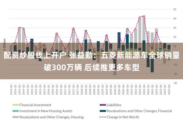 配资炒股线上开户 张益勤：五菱新能源车全球销量破300万辆 后续推更多车型