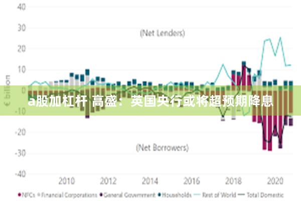 a股加杠杆 高盛：英国央行或将超预期降息